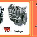 Difference between Petrol and Diesel Engine Best Petrol and Diesel Engine